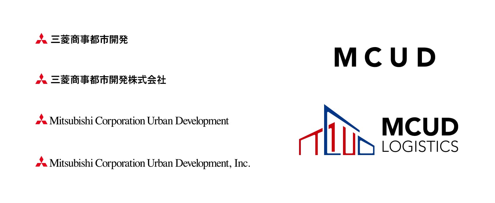 [Trademarks] Mitsubishi Corporation Urban Development,Inc. [MCUD]